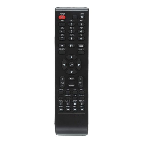 StraTG Remote Control, compatible with BenQ TV Screen